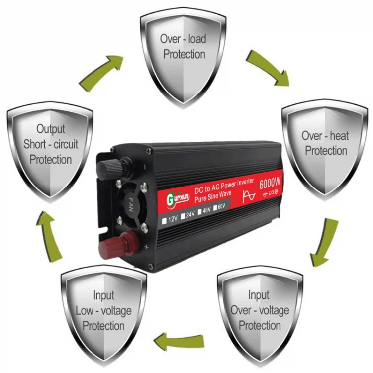 TBD0602794301_B3.webp Gurxun 6000W High Power Sine Wave Inverter With Single Digital Display - Image 4
