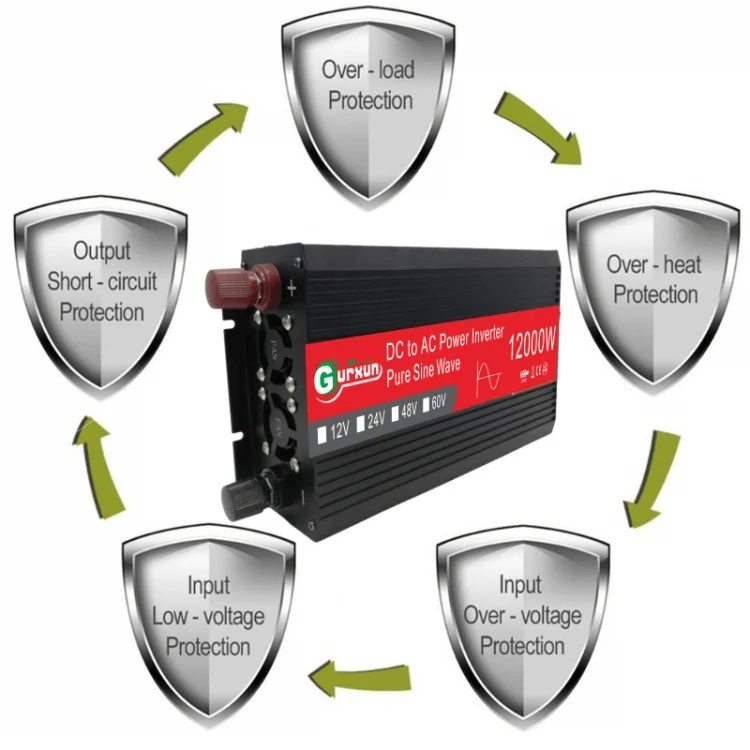 TBD0602794803_B2.webp Gurxun 12000W High Power Household Car Sine Wave Inverter - Image 3