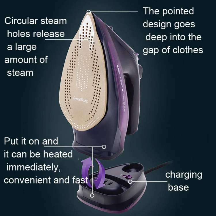 TBD0602821401_B4.webp 2400W Household Wireless Iron Handheld Steam Iron Garment Steamer,EU Plug - Image 5