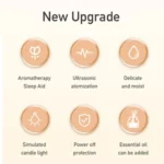 120ML Simulated Candlelight Aroma Diffuser USB Home Atmosphere Night Light Humidifier - Image 4