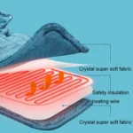 Electric Heated Thermal Shawl On The Back And The Neck - Image 4