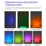 Kids Soft Toys Stuffed Plush Toys With Music & Stars Projector Light - Image 3