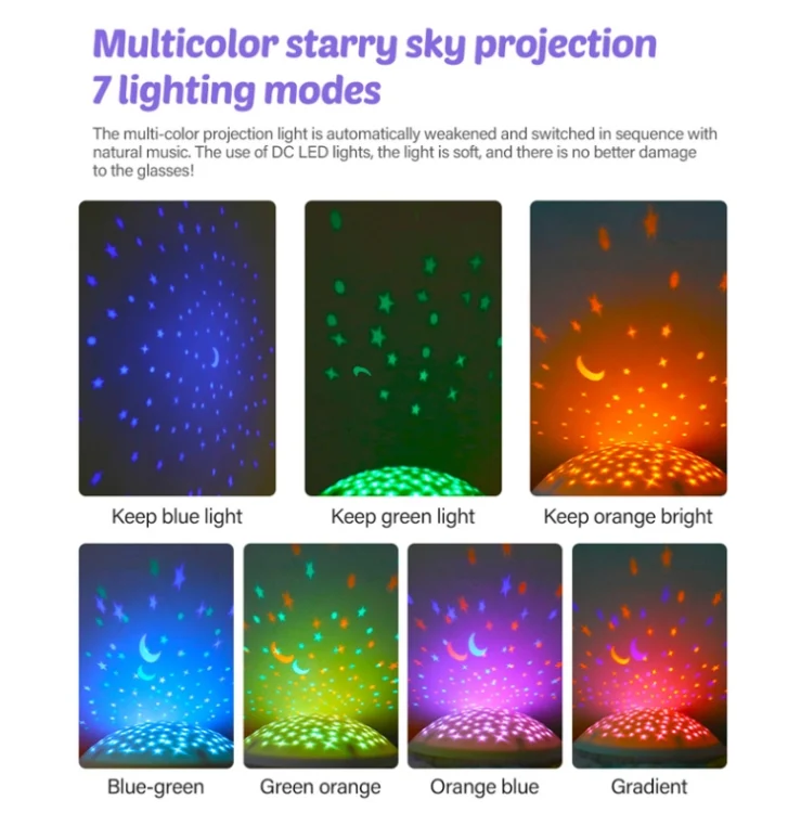 TBD0602919901_B2.webp Kids Soft Toys Stuffed Plush Toys With Music & Stars Projector Light - Image 3