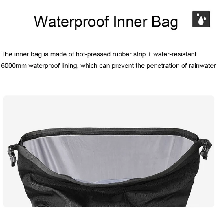TBD0602925001_B2.webp Rhinwalk MT2040 20L Large Capacity Waterproof Quick Release Motorcycle Side Bag - Image 3
