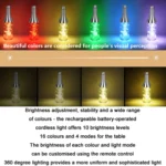 3W LED Wine Bottle Light Dazzling Night Light Decorative Night Light - Image 3