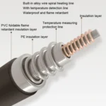 Small Heating Pad Therapy Office Low Voltage Heat Blanket, CN Plug - Image 4