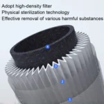 NBO-KJ290 Ultraviolet Air Purifier Desktop HEPA Air Disinfection Machine, US Plug - Image 5