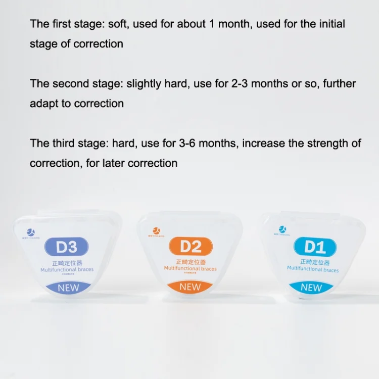 TBD0603130701_B5.webp 2PCS Adult Teeth Correction Night Anti-Grinding Fixing Silicone Tooth Corretor, Style: - Image 6