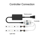 WIFI Wireless Symphony Light Bar Music Smart APP 2.4G Controller - Image 5