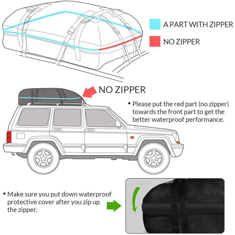 TBD0603208401_B5.webp 15 Cubic Foot Car Universal Rainproof Roof Luggage Outdoor Camper Roof Bag + Non-slip Mat - Image 6
