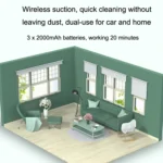 P02 Vehicles / Household High Power Large Suction Portable Wireless Handheld Vacuum Cleaner - Image 5