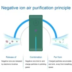 JHQ-12SS Negative Ion Air Purification UV Sterilizer with Night Light, Spec: - Image 3