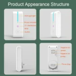 JHQ-12SS Negative Ion Air Purification UV Sterilizer with Night Light, Spec: - Image 6