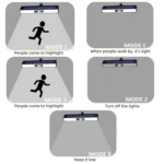 TX-200 Solar Landscape Waterproof Decoration Staircase Light Human Body Induction Lamp - Image 8