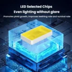 LED Quantum Board Edged Greenhouse Plant Growth Fill Light - Image 7