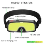 G-14 USB Charging Dual Light Source COB Headlight Camping Riding Running Headlight - Image 4