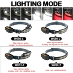 XPG+COB Induction Headlight Type-C Rechargeable Head Lamp - Image 3