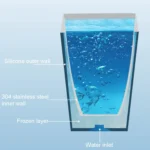 Insulated Cooling Cup Shake Cooling Cup, Capacity: - Image 4