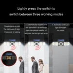 Remote Control Solar Wall Light LED Triple Rotation Sensor Flood Light - Image 3