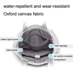 Student Backpack Waterproof USB Laptop Bag, Size: - Image 4