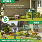 SK031 Four-Sided Solar Animal Repeller Bird Repeller Ultrasonic Rat Repeller - Image 8