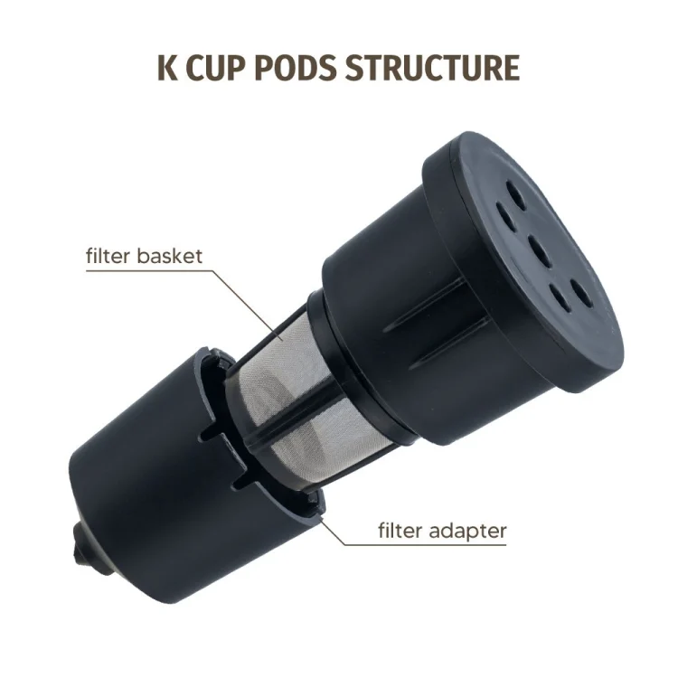 TBD0603520701_B3.webp For Keurig Reusable Coffee Capsule Filter Cup Refillable K Cup Filter Basket Pod - Image 4