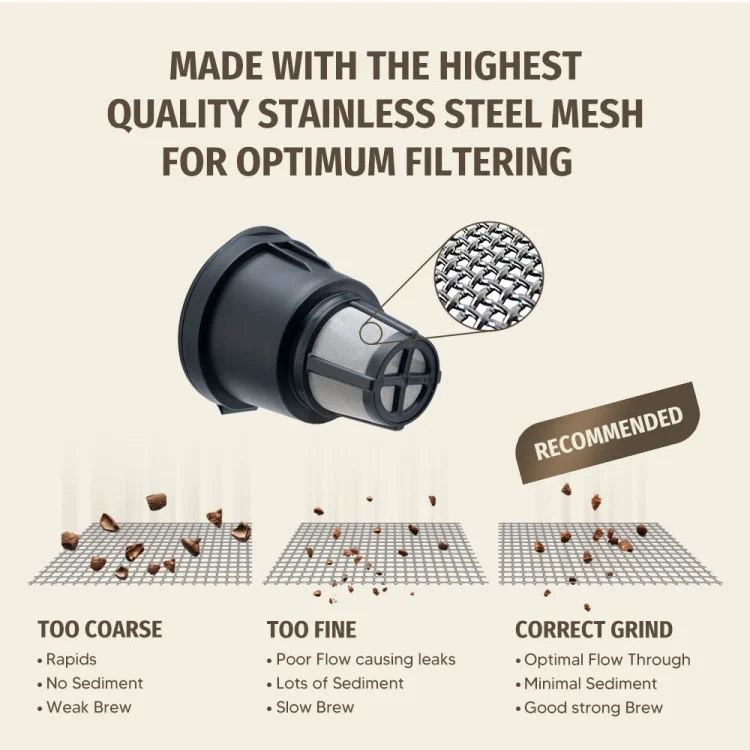 TBD0603520701_B6.webp For Keurig Reusable Coffee Capsule Filter Cup Refillable K Cup Filter Basket Pod - Image 7