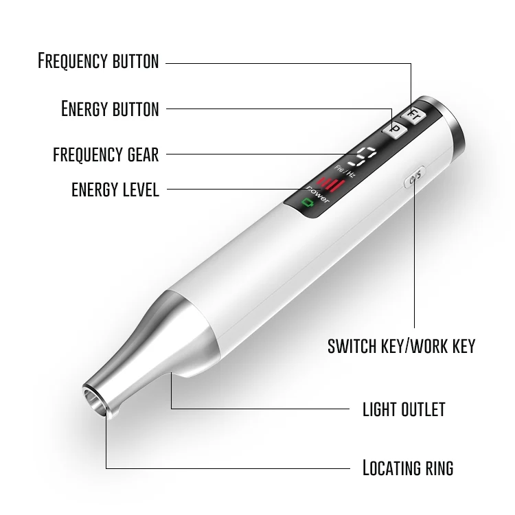 TBD0603542301_B2.webp AA-A401 Small Freckle and Mole Removal Pen Tattoo and Eyebrow Removal Beauty Instrument - Image 3