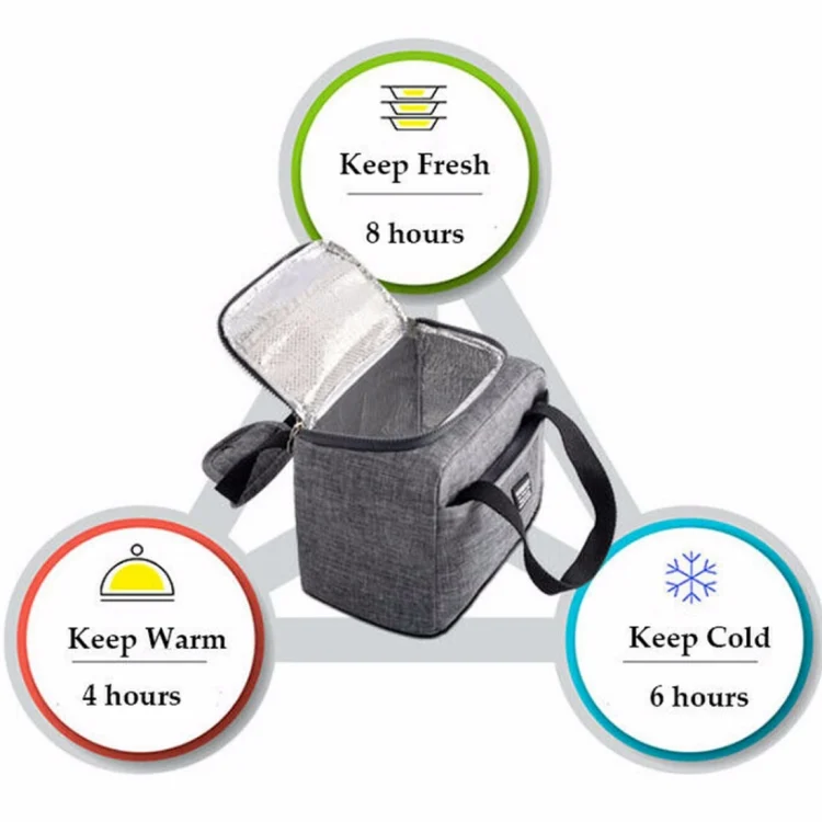 TBD0603570101_B2.webp Portable Lunch Bag Thermal Insulated Lunch Box Tote Cooler Handbag - Image 3