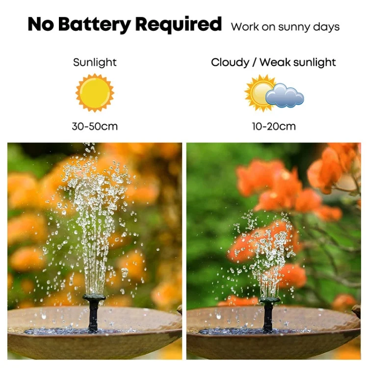 TBD0603581001_B4.webp Solar Water Fountain Pool Outdoor Bird Bath Solar Powered Fountain Floating Water - Image 5