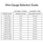 600A 48V RV&Ship Modification 4-way Large Electric DC Busbar - Image 4