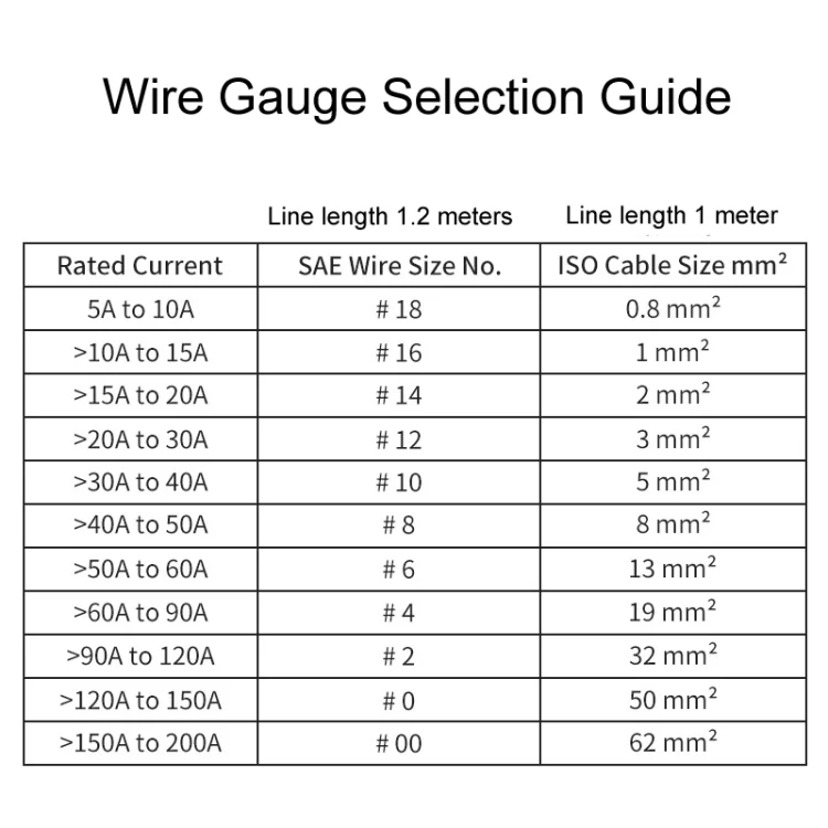 TBD06035820_B3.webp 600A 48V RV&Ship Modification 4-way Large Electric DC Busbar - Image 4