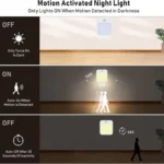 NL2022 Night Light With Motion Sensor AC Plug In Dimmable Cabinet Light ,EU Plug - Image 3