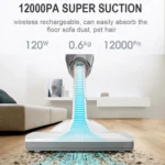SUITU  ST-6101 120W 35500rpm Cordless Car Vacuum Cleaner,Spec: - Image 3