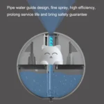 WT-TX5 USB Humidifier Mini Planet Cat Desktop Purifier - Image 3