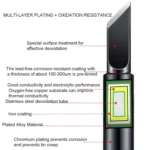 5-in-1 Universal 936 Soldering Station Solder Iron Welding Tip Head Set - Image 3