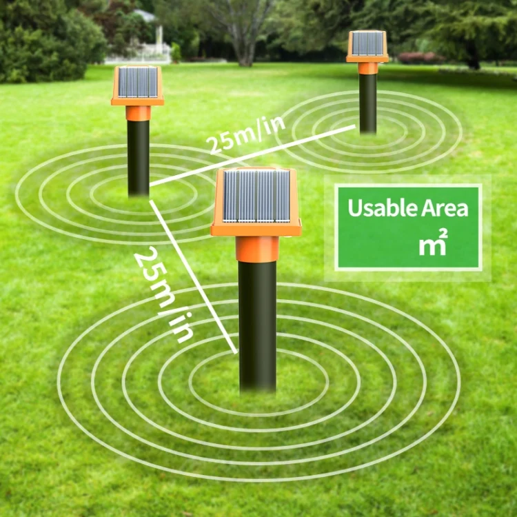 TBD06036829_B10.webp SJZ057 Outdoor IP66 Waterproof Solar Ultrasonic Rat Repeller Orchard Ultrasonic Animal Repeller - Image 11