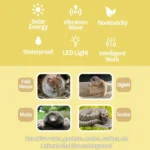 SJZ057 Outdoor IP66 Waterproof Solar Ultrasonic Rat Repeller Orchard Ultrasonic Animal Repeller - Image 9