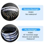 HDMI 2.0-PRO Smart Ambient TV Led Backlight Led Strip Lights Kit Work With TUYA APP Alexa Voice Google Assistant - Image 5