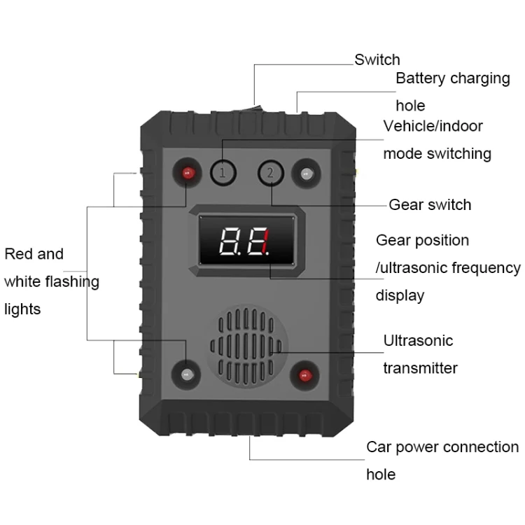 TBD060368_B2.webp SJZ-021 Car Ultrasonic Rat Repeller Car Engine Mouse Repellent - Image 3