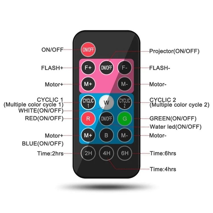 TBD06037423_B3.webp Not Easy To Fade Card Pattern 9W Double Cylinder Water Pattern Christmas Projection Light - Image 4