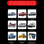 E-FAST 12V Motorcycle Car Battery Emergency Start Charger - Image 13