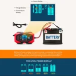 E-FAST 12V/24V Car Battery Emergency Starter Motorcycle Lithium Battery Charger - Image 9