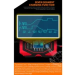 E-FAST 12V/24V Car Battery Emergency Starter Motorcycle Lithium Battery Charger - Image 10