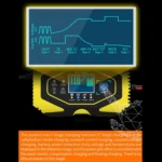E-FAST Car Battery Charging LED Current Voltage Power Display Charger - Image 11