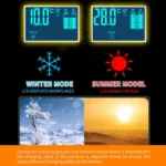 E-FAST Car Battery Charging LED Current Voltage Power Display Charger - Image 14