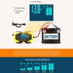 E-FAST Car Battery Charging LED Current Voltage Power Display Charger - Image 8