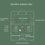 Automatic Light Sensor Spraying Machine Toilet Timed Fragrant Machine - Image 9