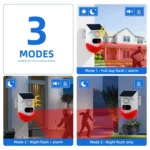 Infrared Motion Detector Solar Outdoor PIR Wireless Strobe Siren Detector Sound Alarm - Image 3