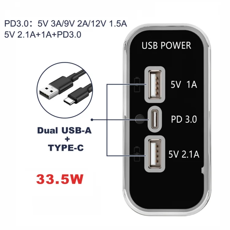 TBD06037959_B4.webp 12/24V USB+Type-C Car, RV, Boat Mobile Phone Charger Modification - Image 5